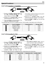 Preview for 12 page of Kuppersbusch EDG6260.0 Instructions For Use And Installation