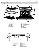 Preview for 5 page of Kuppersbusch EDG6260 User Manual