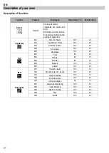 Preview for 6 page of Kuppersbusch EDG6260 User Manual