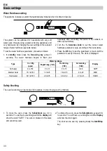 Preview for 8 page of Kuppersbusch EDG6260 User Manual