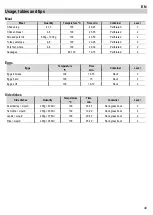 Preview for 15 page of Kuppersbusch EDG6260 User Manual