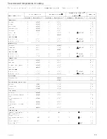 Preview for 8 page of Kuppersbusch EEB 6300.5 Instructions For Use And Installation Instructions