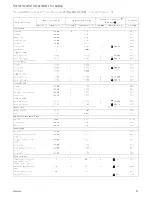 Preview for 8 page of Kuppersbusch EEB 6300.8 Instructions For Use And Installation Instructions