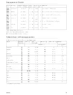 Preview for 13 page of Kuppersbusch EEB 6600.8 Use And Installation  Manual