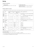 Preview for 12 page of Kuppersbusch EEB 6800.0 Instructions For Use And Installation Instruction