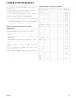 Preview for 35 page of Kuppersbusch EEB 6800.8 Use And Installation  Manual