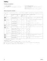 Preview for 36 page of Kuppersbusch EEB 6800.8 Use And Installation  Manual