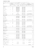 Preview for 38 page of Kuppersbusch EEB 6800.8 Use And Installation  Manual