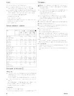 Preview for 60 page of Kuppersbusch EEB 6800.8 Use And Installation  Manual