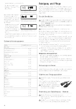 Preview for 14 page of Kuppersbusch EEB6360.1 Instructions For Use And Installation