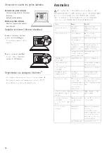 Preview for 48 page of Kuppersbusch EEB6360.1 Instructions For Use And Installation