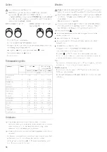 Preview for 58 page of Kuppersbusch EEB6360.1 Instructions For Use And Installation