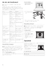 Preview for 64 page of Kuppersbusch EEB6360.1 Instructions For Use And Installation