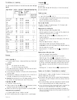 Preview for 7 page of Kuppersbusch EEBK 6250.5 Instructions For Use And Installation Instruction