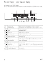 Предварительный просмотр 4 страницы Kuppersbusch EEBK 6400.8 Instructions For Use And Installation Instructions