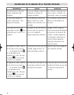 Preview for 10 page of Kuppersbusch EEBP6260.0 Instructions For Use Manual