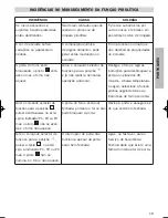 Preview for 19 page of Kuppersbusch EEBP6260.0 Instructions For Use Manual