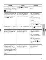 Preview for 29 page of Kuppersbusch EEBP6260.0 Instructions For Use Manual