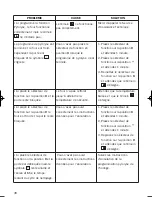 Preview for 38 page of Kuppersbusch EEBP6260.0 Instructions For Use Manual