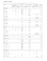 Preview for 17 page of Kuppersbusch EEH 6500.5 Instructions For Use And Installation Instructions