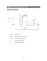 Предварительный просмотр 4 страницы Kuppersbusch EFS 304.1 Directions For Use Manual