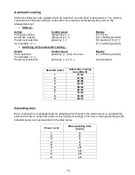 Предварительный просмотр 7 страницы Kuppersbusch EGE3710.1ED Instructions For Use And Installation