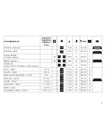 Предварительный просмотр 6 страницы Kuppersbusch EKDG 6900.2 Operating Instructions Manual