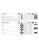 Предварительный просмотр 13 страницы Kuppersbusch EKDG 6900.2 Operating Instructions Manual