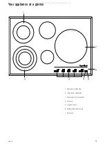 Предварительный просмотр 3 страницы Kuppersbusch EKEW 847 Instructions For Use And Installation Instructions