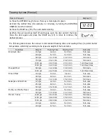 Предварительный просмотр 10 страницы Kuppersbusch EMWG 8605.0 Instructions For Use Manual