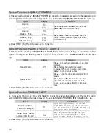 Предварительный просмотр 12 страницы Kuppersbusch EMWG 8605.0 Instructions For Use Manual