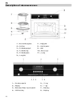 Предварительный просмотр 8 страницы Kuppersbusch EMWG1030.0E Instructions For Use And Installation Instructions