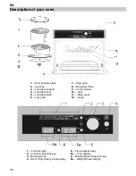 Предварительный просмотр 8 страницы Kuppersbusch EMWG1050.1E Instructions For Use And Installation Instructions