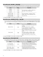 Предварительный просмотр 12 страницы Kuppersbusch EMWG61.0 M Instructions For Use And Installation Instructions