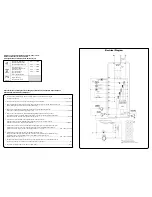 Предварительный просмотр 22 страницы Kuppersbusch EMWG61.0 M Instructions For Use And Installation Instructions