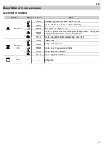 Preview for 9 page of Kuppersbusch EMWG6260 User Manual