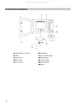 Предварительный просмотр 8 страницы Kuppersbusch EMWG8604.0E Instructions For Use Manual