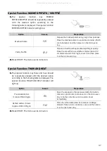 Предварительный просмотр 15 страницы Kuppersbusch EMWG8604.0E Instructions For Use Manual