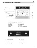 Предварительный просмотр 9 страницы Kuppersbusch EMWK 1030.0E Instructions For Use Manual