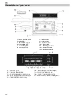 Предварительный просмотр 8 страницы Kuppersbusch EMWK 1050.0 Instructions For Use Manual