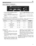 Предварительный просмотр 18 страницы Kuppersbusch EMWK 1050.1E Instructions For Use Manual