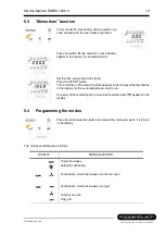 Preview for 13 page of Kuppersbusch EMWK 1060.0 Service Manual