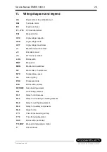 Preview for 25 page of Kuppersbusch EMWK 1060.0 Service Manual