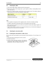 Предварительный просмотр 10 страницы Kuppersbusch EMWK 9600.0 Service Manual