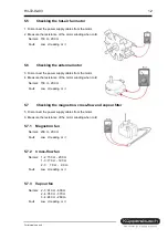 Предварительный просмотр 12 страницы Kuppersbusch EMWK 9600.0 Service Manual