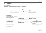 Предварительный просмотр 26 страницы Kuppersbusch EMWK 9600.0 Service Manual