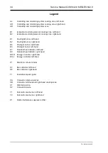 Preview for 34 page of Kuppersbusch GCM 642.0 ME Service Manual