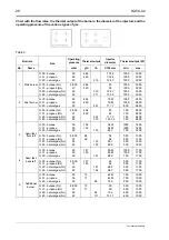 Preview for 20 page of Kuppersbusch GKE 6840.0M Service Manual