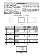 Preview for 15 page of Kuppersbusch GKS 3720.0 M-UL Instructions For The Use