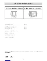 Предварительный просмотр 2 страницы Kuppersbusch GMS 6540.0 E Instructions For Use, Installation And Maintenance